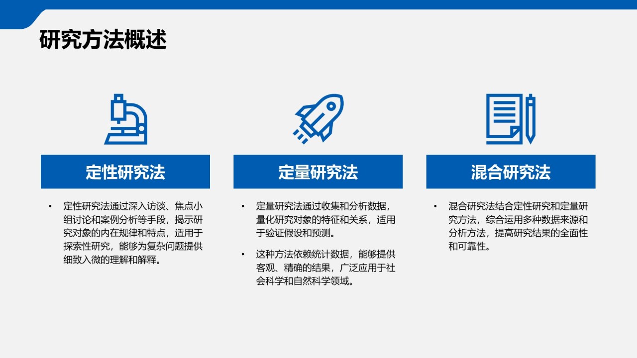 蓝色简约风博士生论文答辩设计PPT模板