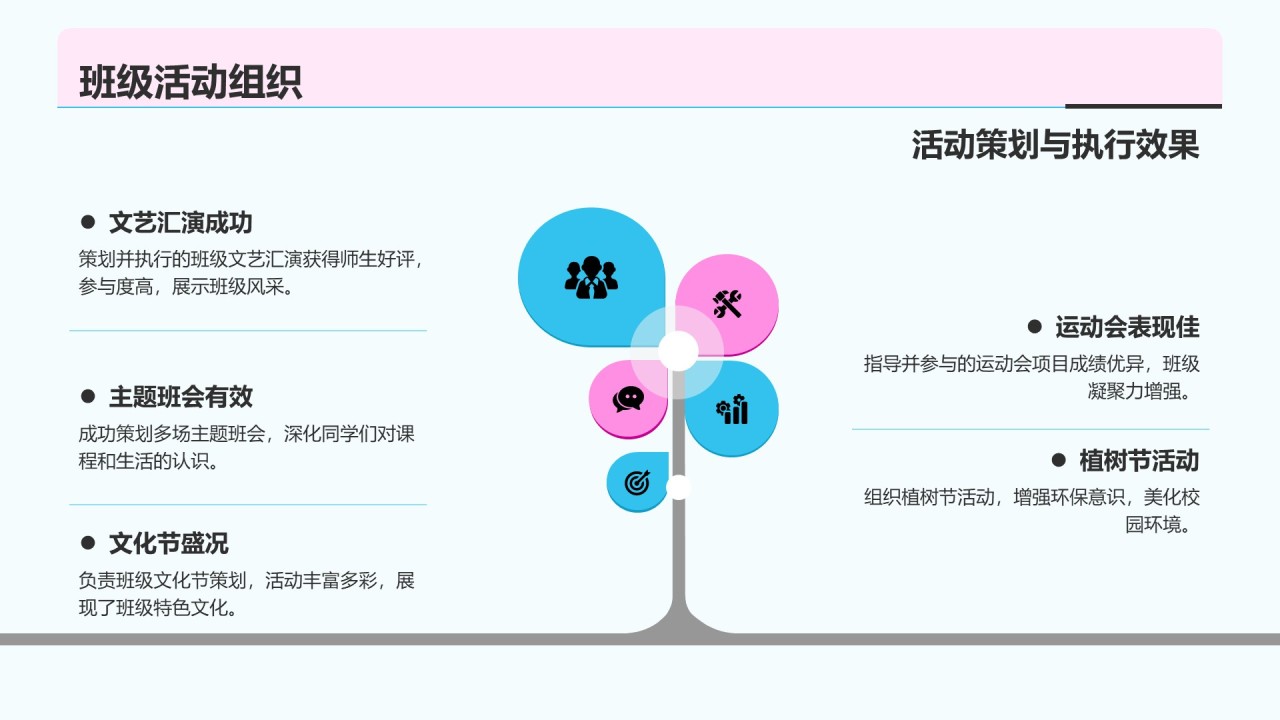 蓝色插画风班长岗位述职报告PPT模板