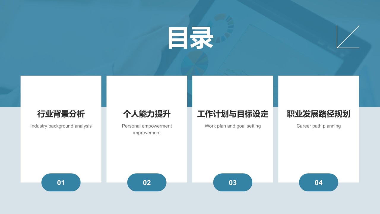 蓝色商务风未来三年职业发展规划PPT模板