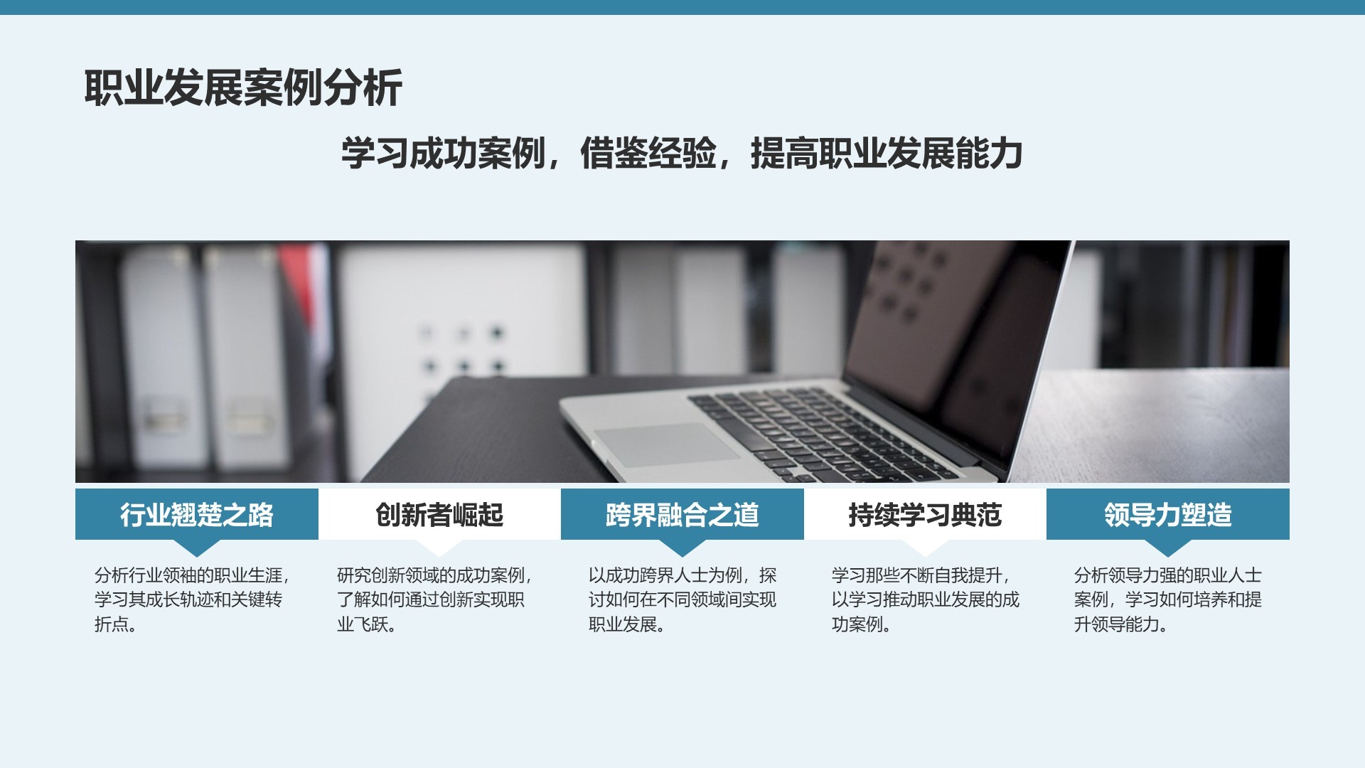 蓝色商务风未来三年职业发展规划PPT模板