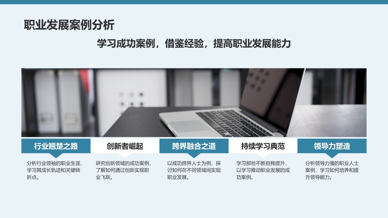 蓝色商务风未来三年职业发展规划PPT模板
