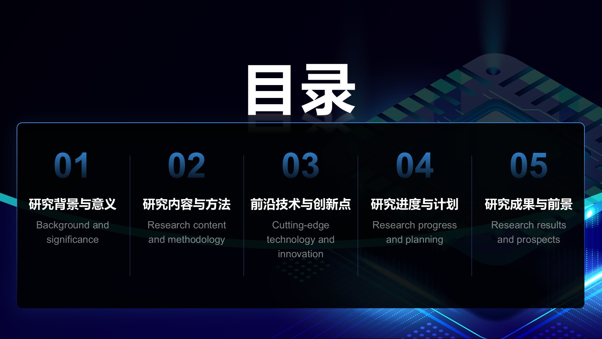 蓝色科技风电子信息工程专业开题答辩PPT