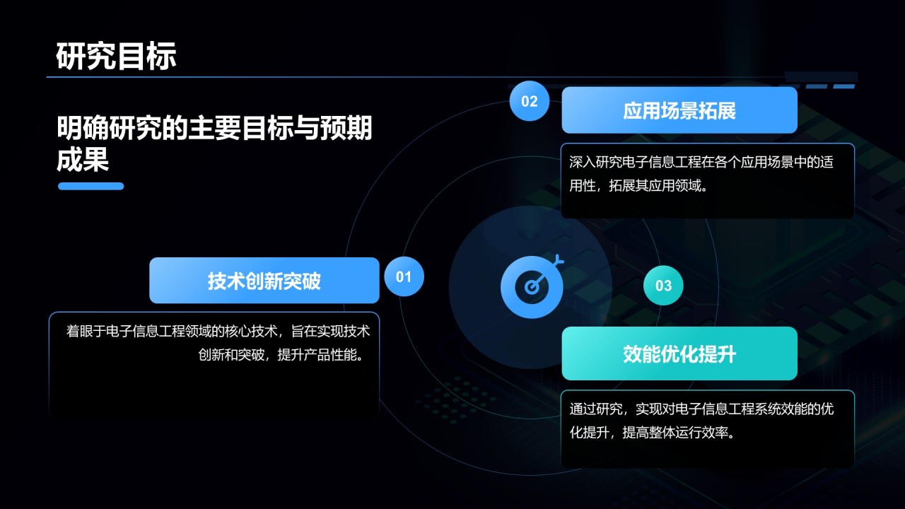 蓝色科技风电子信息工程专业开题答辩PPT