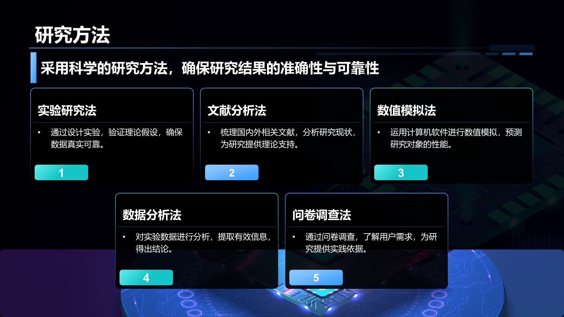 蓝色科技风电子信息工程专业开题答辩PPT