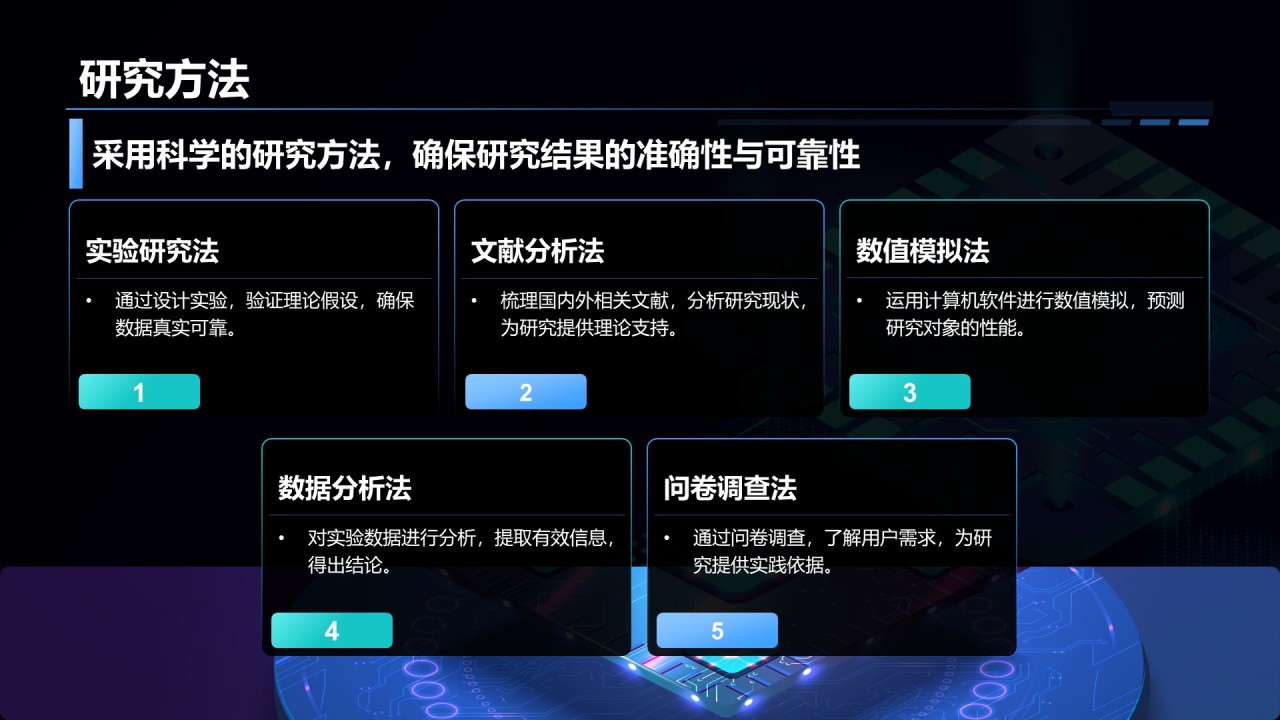 蓝色科技风电子信息工程专业开题答辩PPT