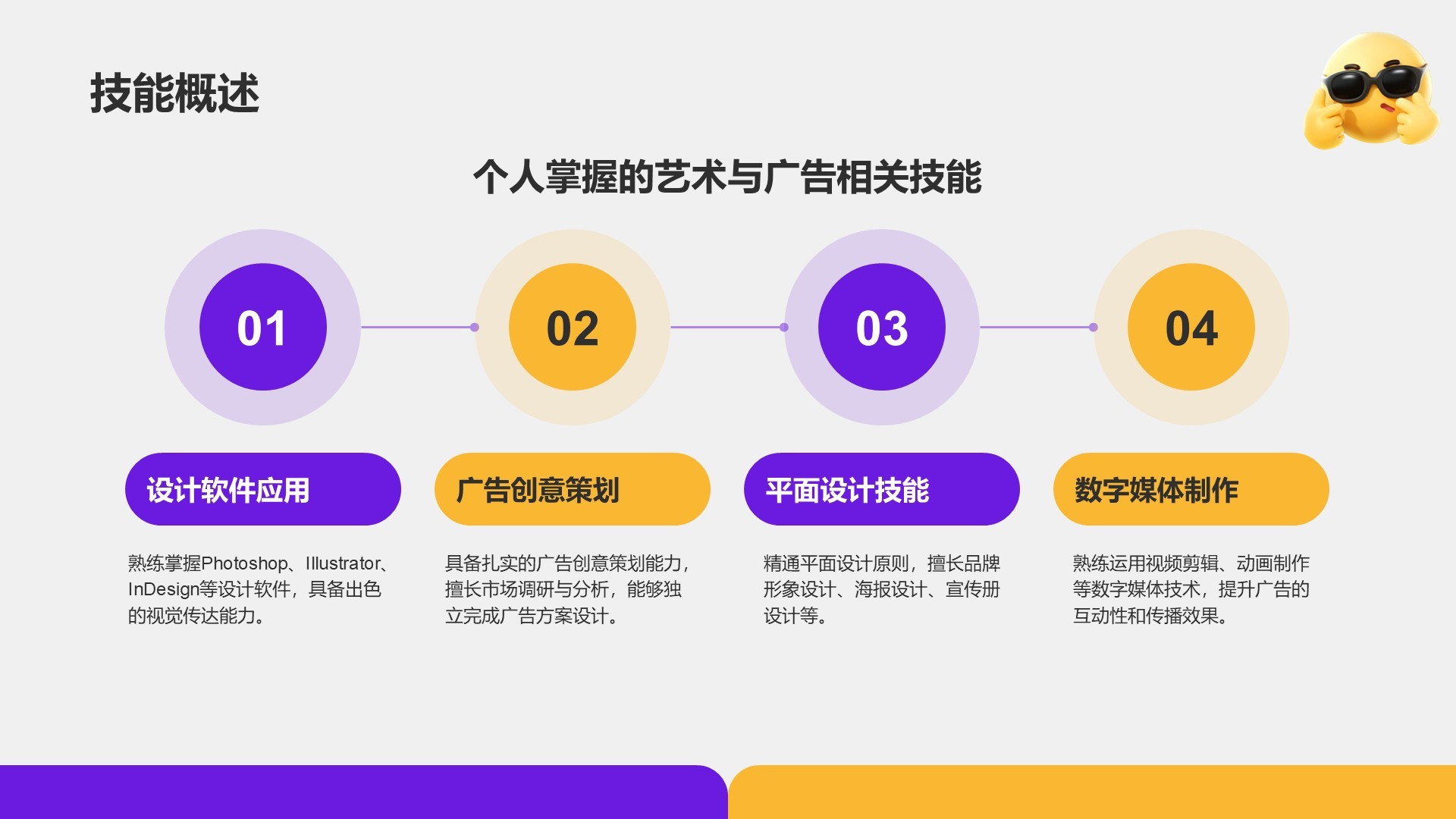 紫色赛博朋克简历作品集展示PPT模板