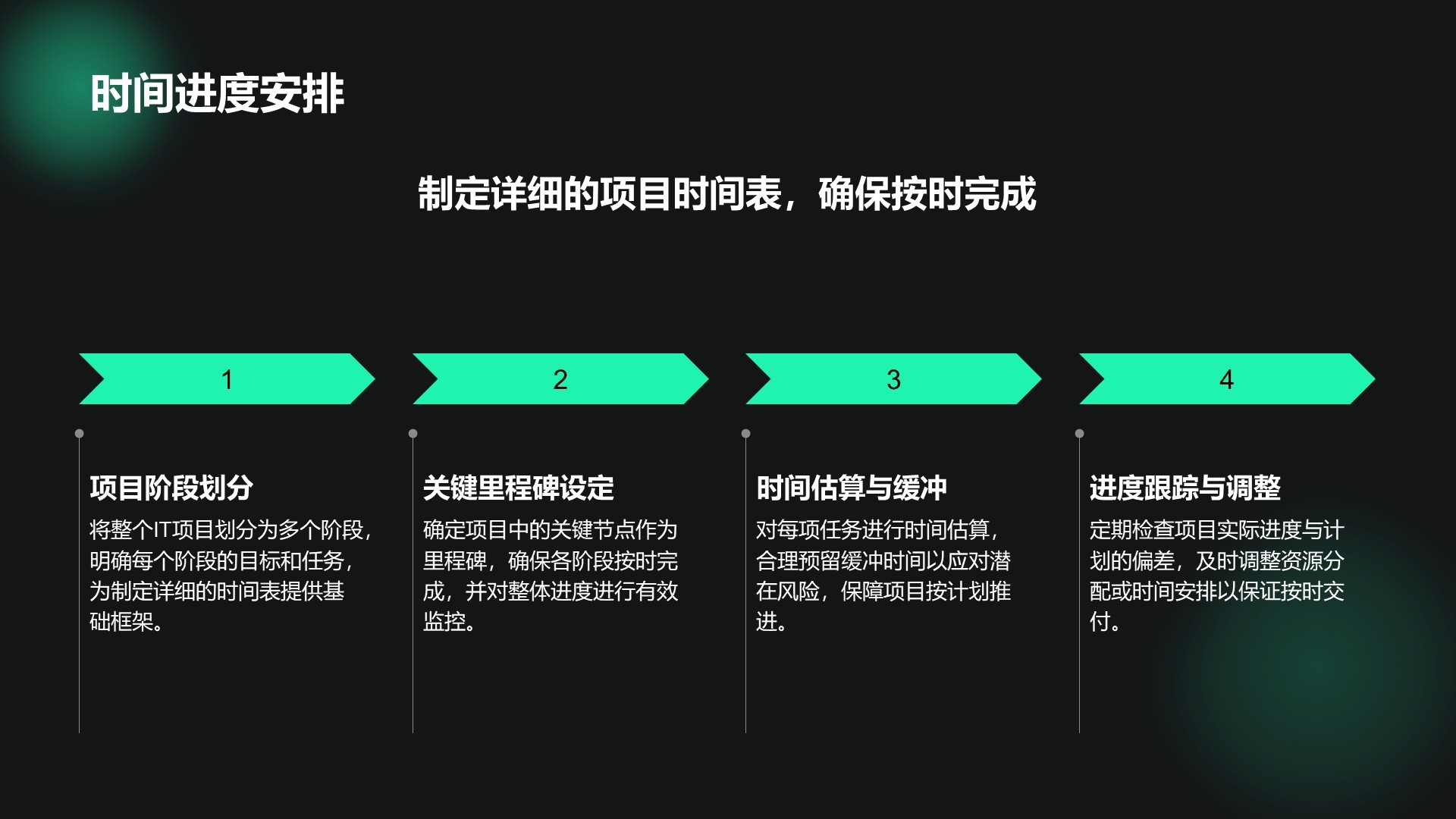 绿色科技风通用行业IT技术工作计划PPT模板