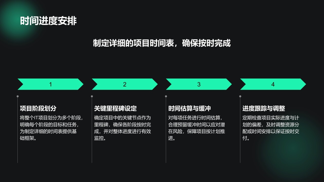 绿色科技风通用行业IT技术工作计划PPT模板