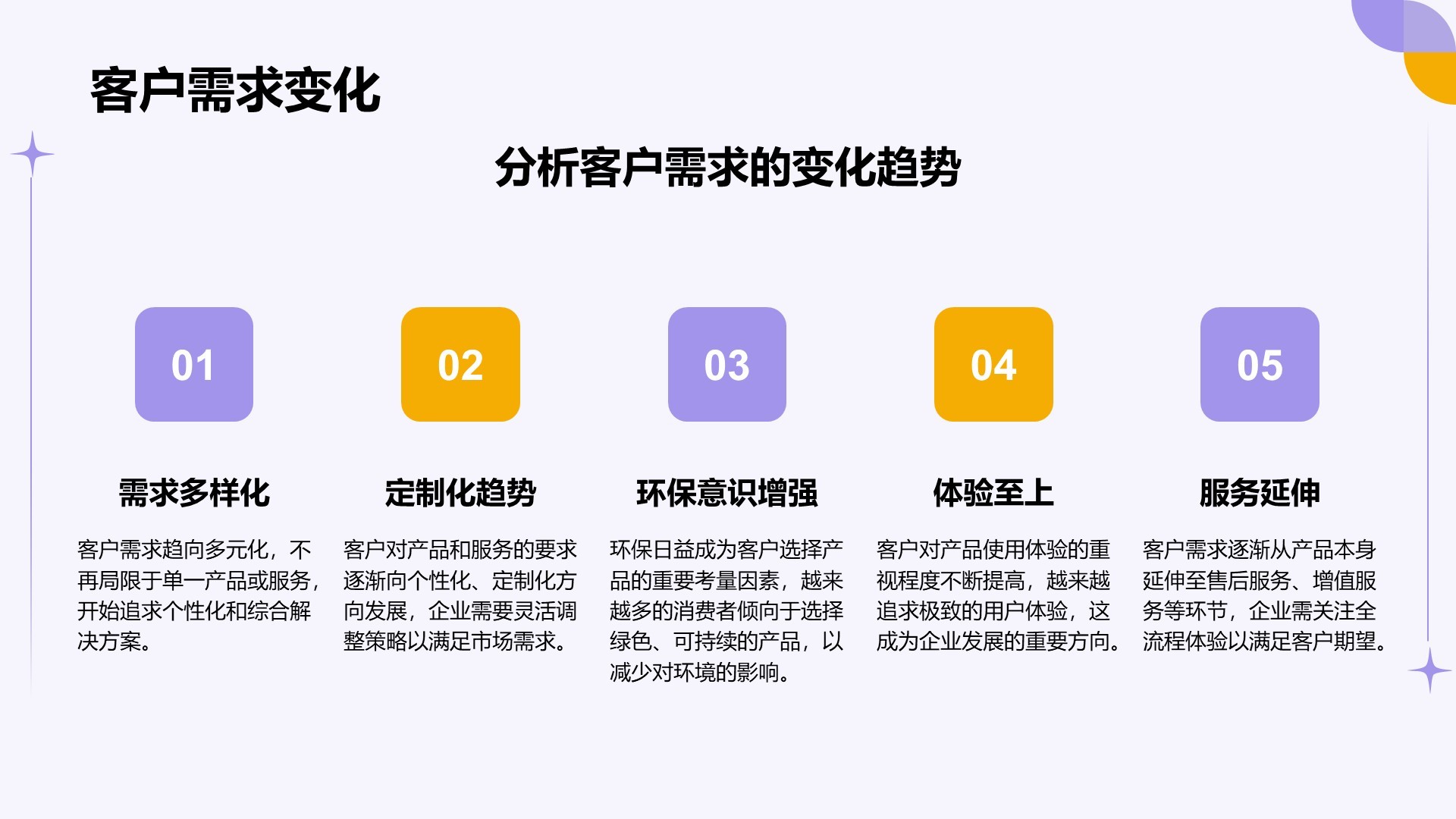 紫色扁平风通用行业季度总结汇报PPT模板