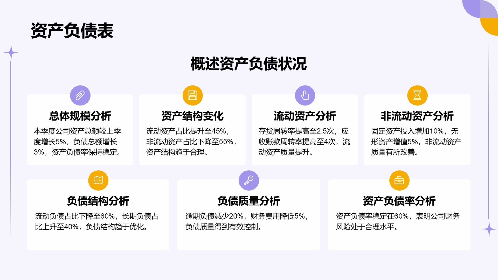紫色扁平风通用行业季度总结汇报PPT模板