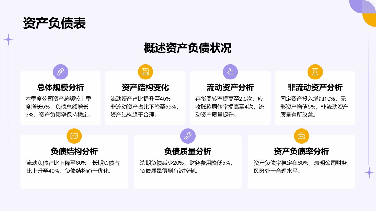 紫色扁平风通用行业季度总结汇报PPT模板