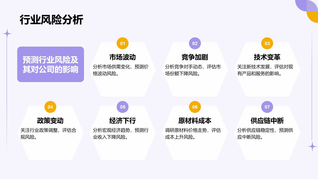 紫色扁平风通用行业季度总结汇报PPT模板