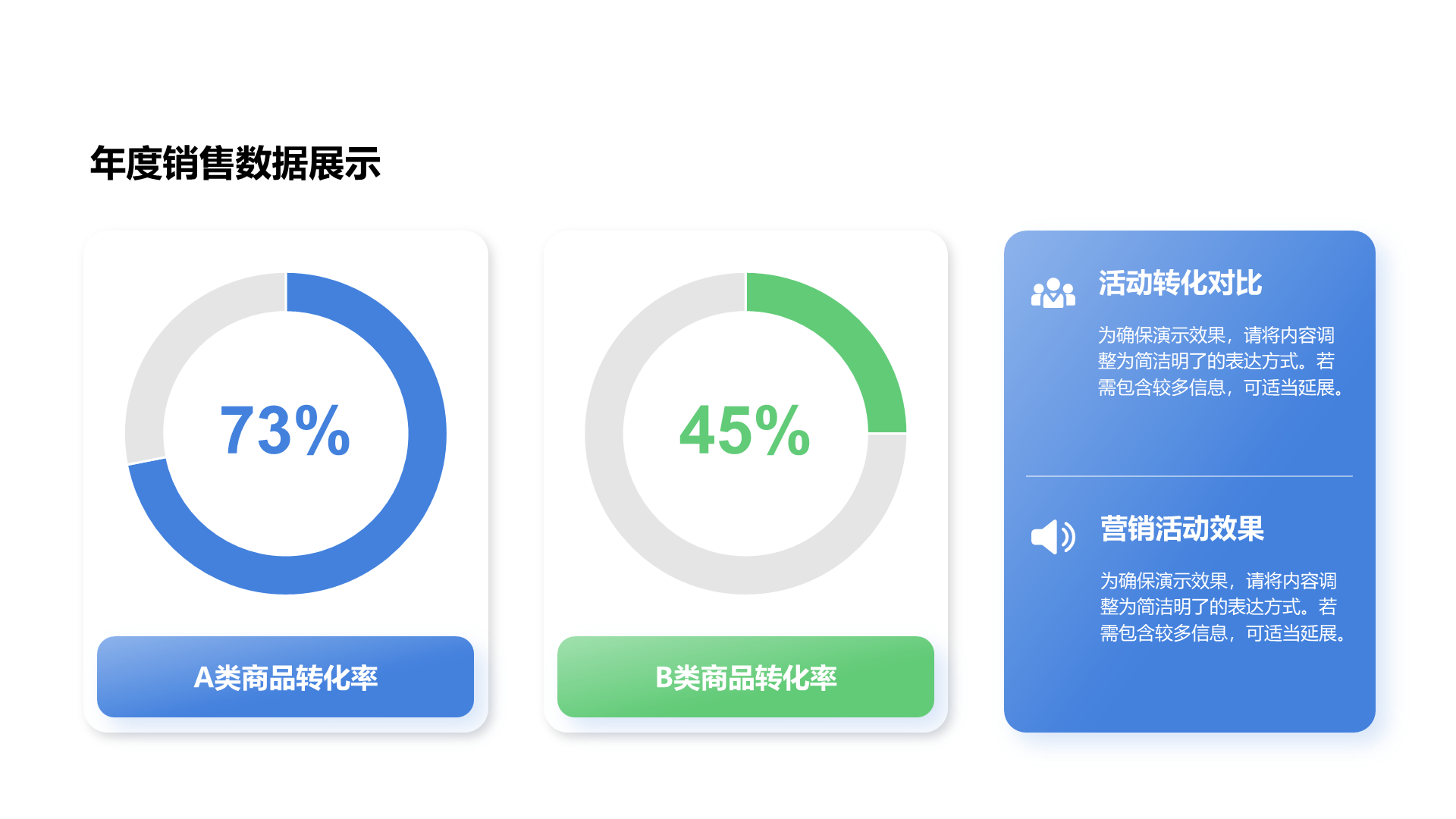 创意风纯文字销售数据环形图