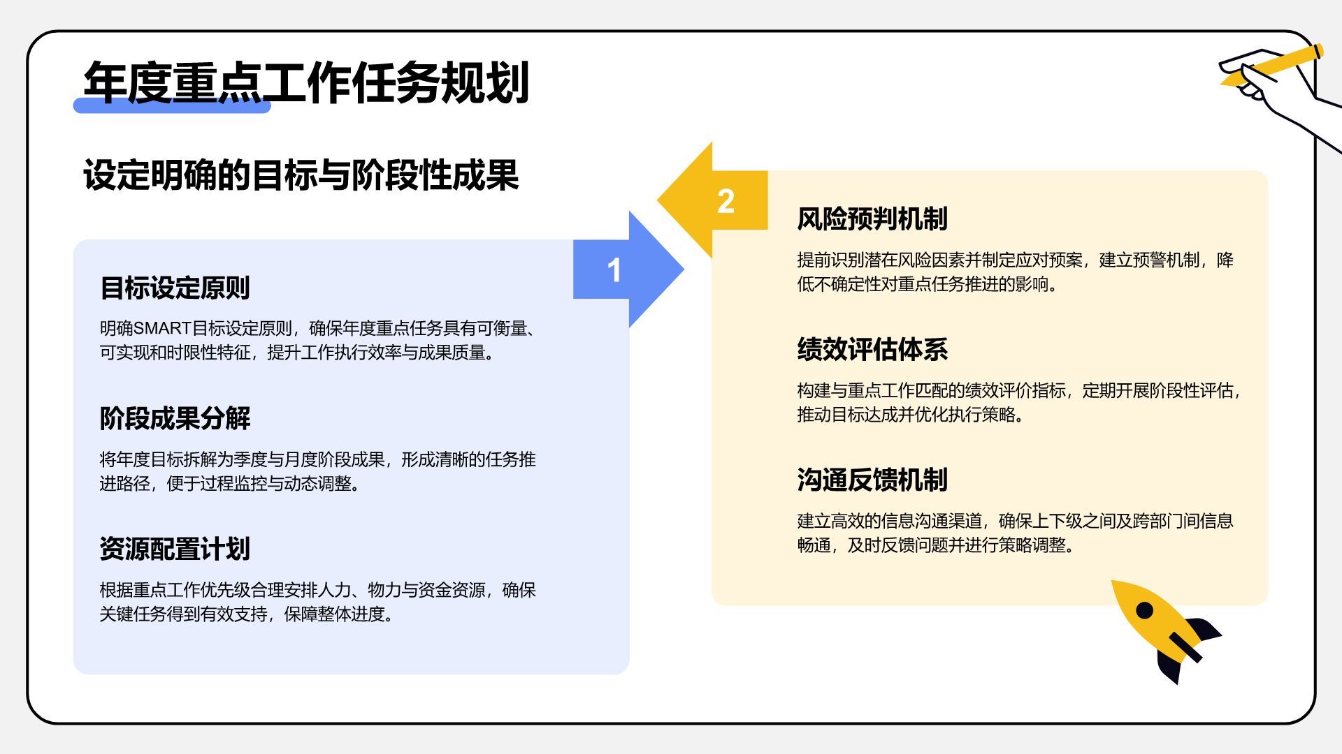 蓝色插画风通用行业竞聘述职汇报PPT模板