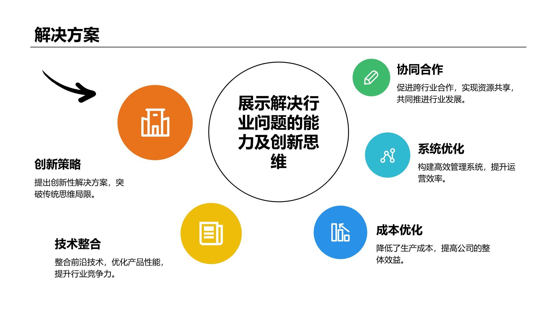 橙色插画风通用行业竞聘述职汇报PPT模板