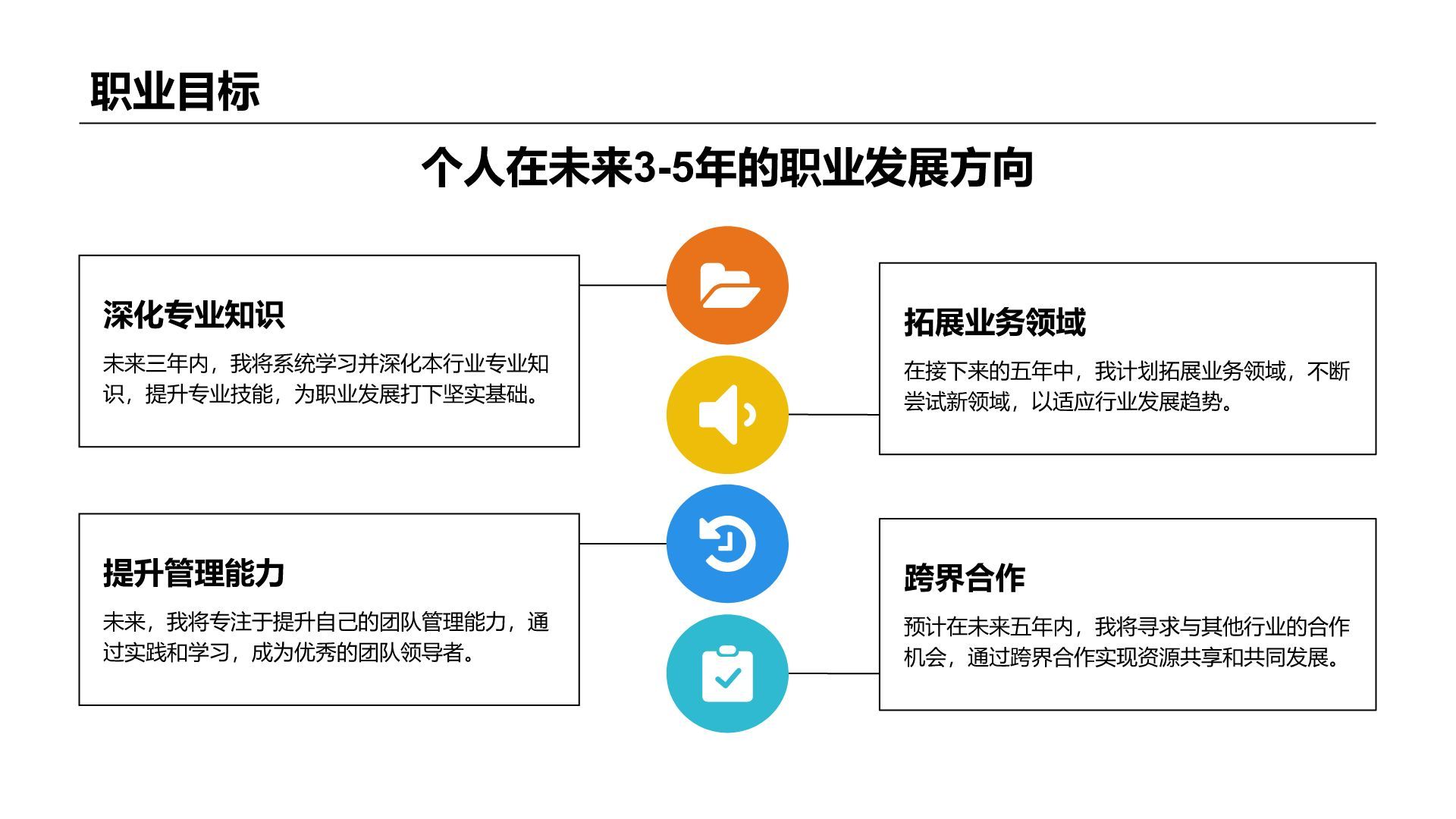 橙色插画风通用行业竞聘述职汇报PPT模板