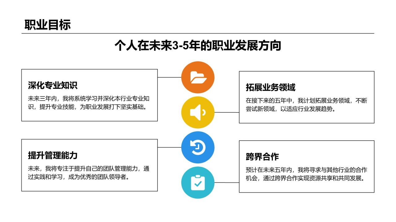 橙色插画风通用行业竞聘述职汇报PPT模板