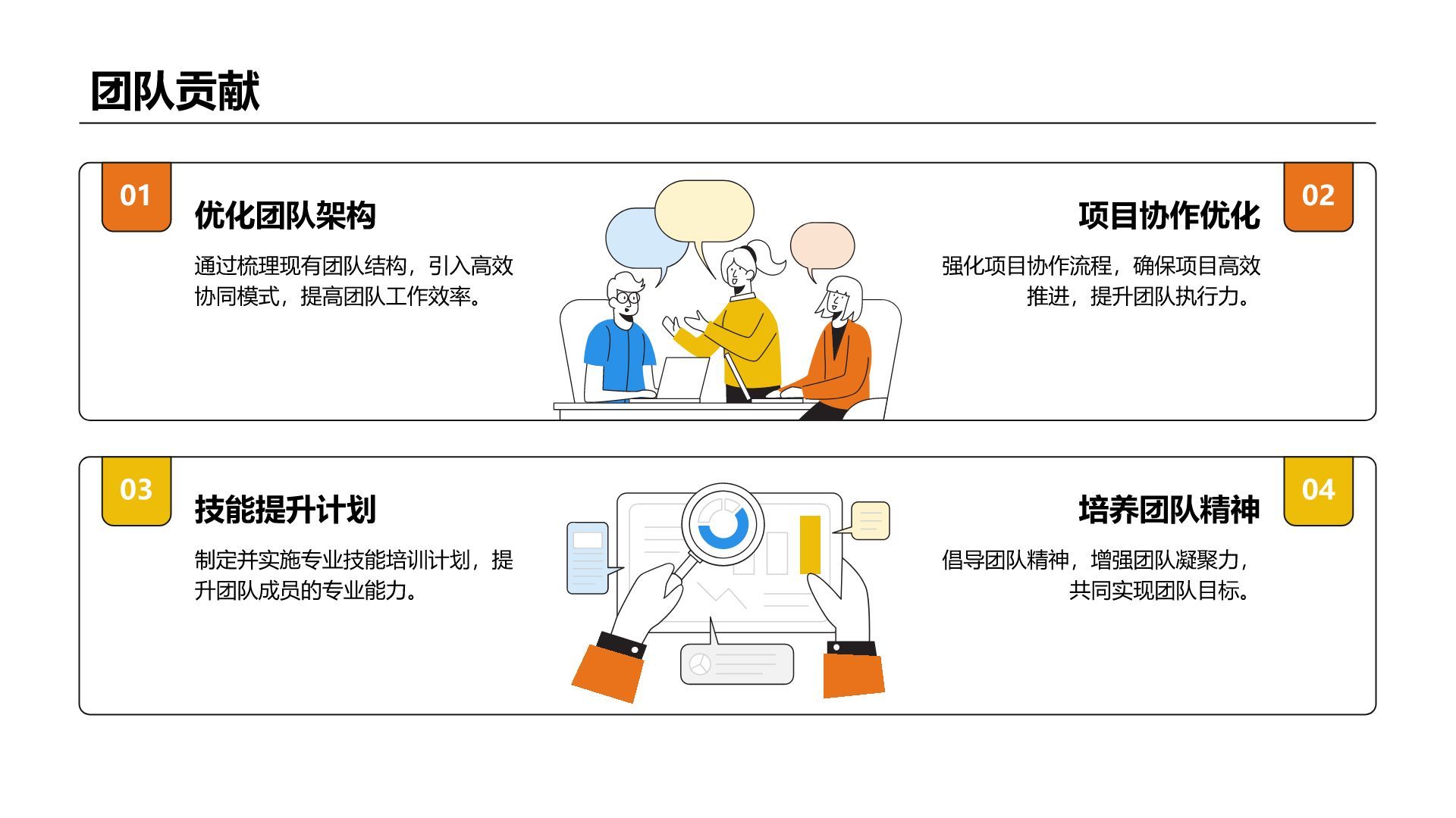 橙色插画风通用行业竞聘述职汇报PPT模板