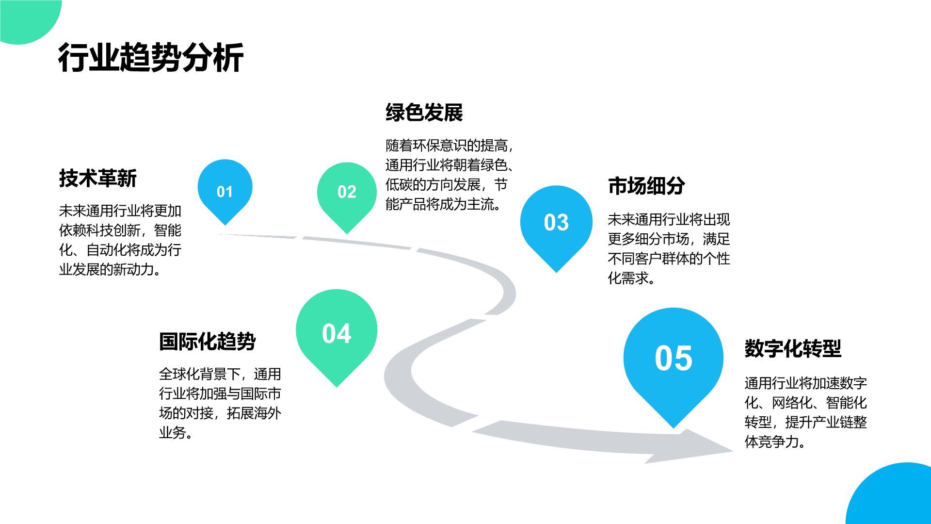 蓝色插画风通用行业竞聘述职汇报PPT模板