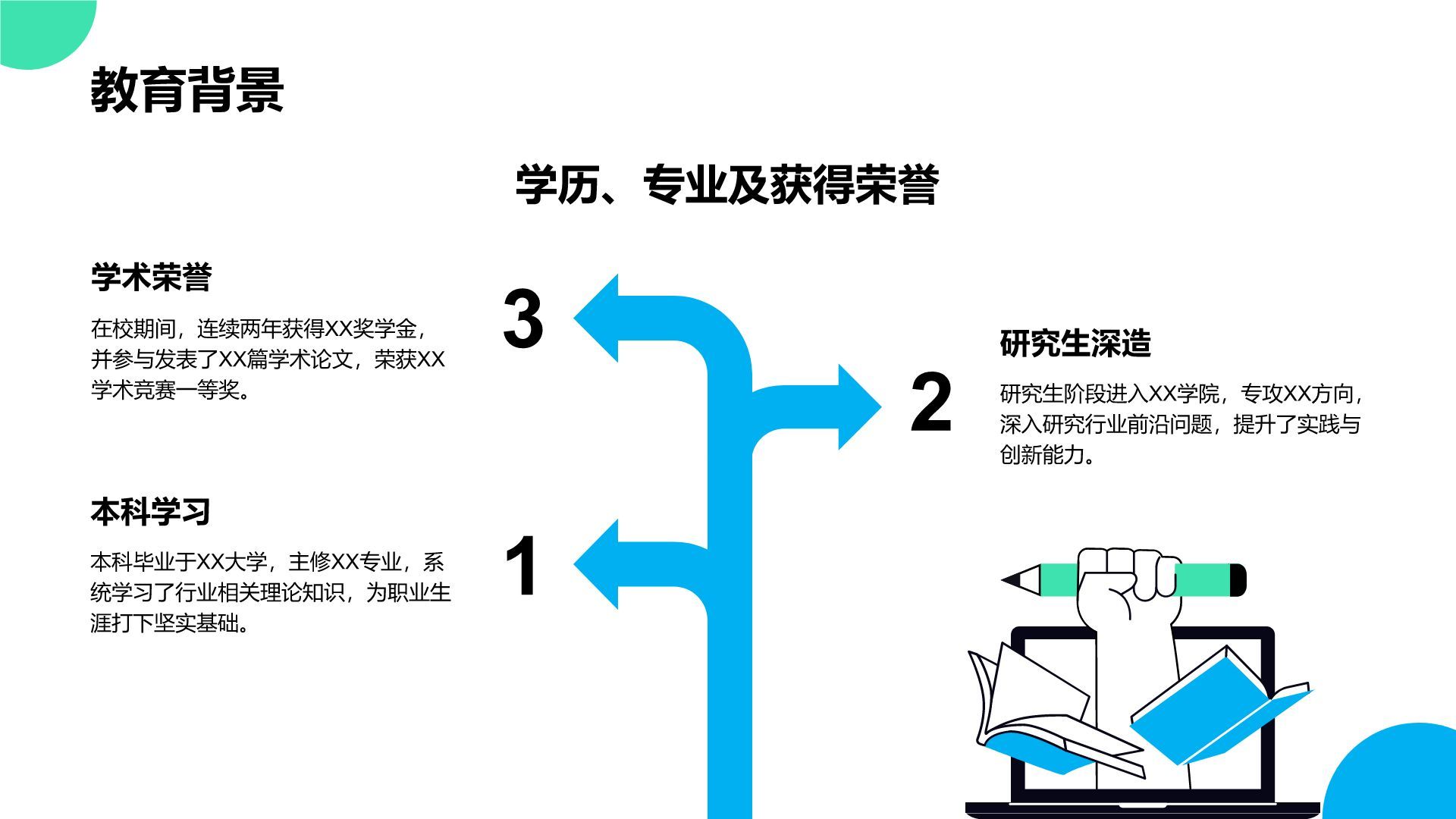 蓝色插画风通用行业竞聘述职汇报PPT模板