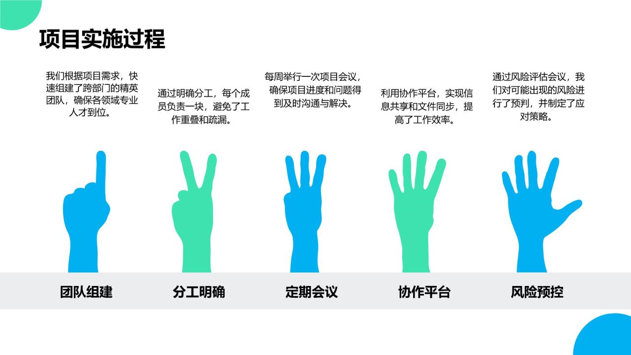 蓝色插画风通用行业竞聘述职汇报PPT模板