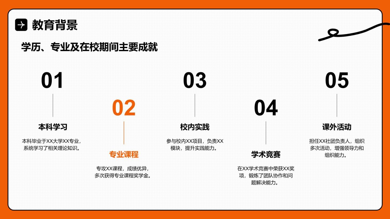 橙色插画风通用行业竞聘述职汇报PPT模板