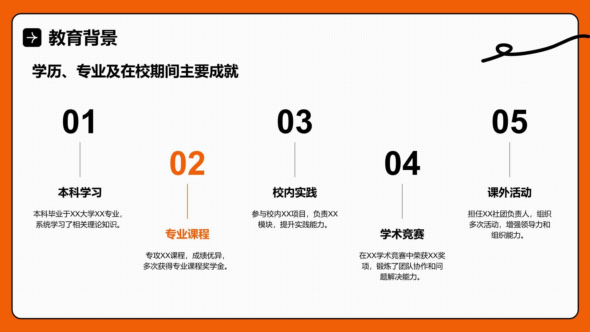 橙色插画风通用行业竞聘述职汇报PPT模板