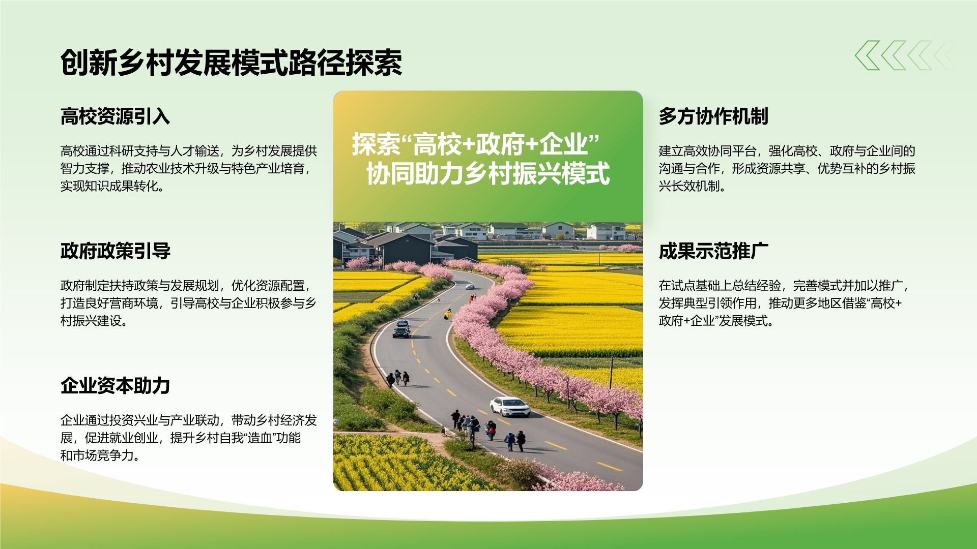 绿色商务风三下乡实践总结汇报PPT模板
