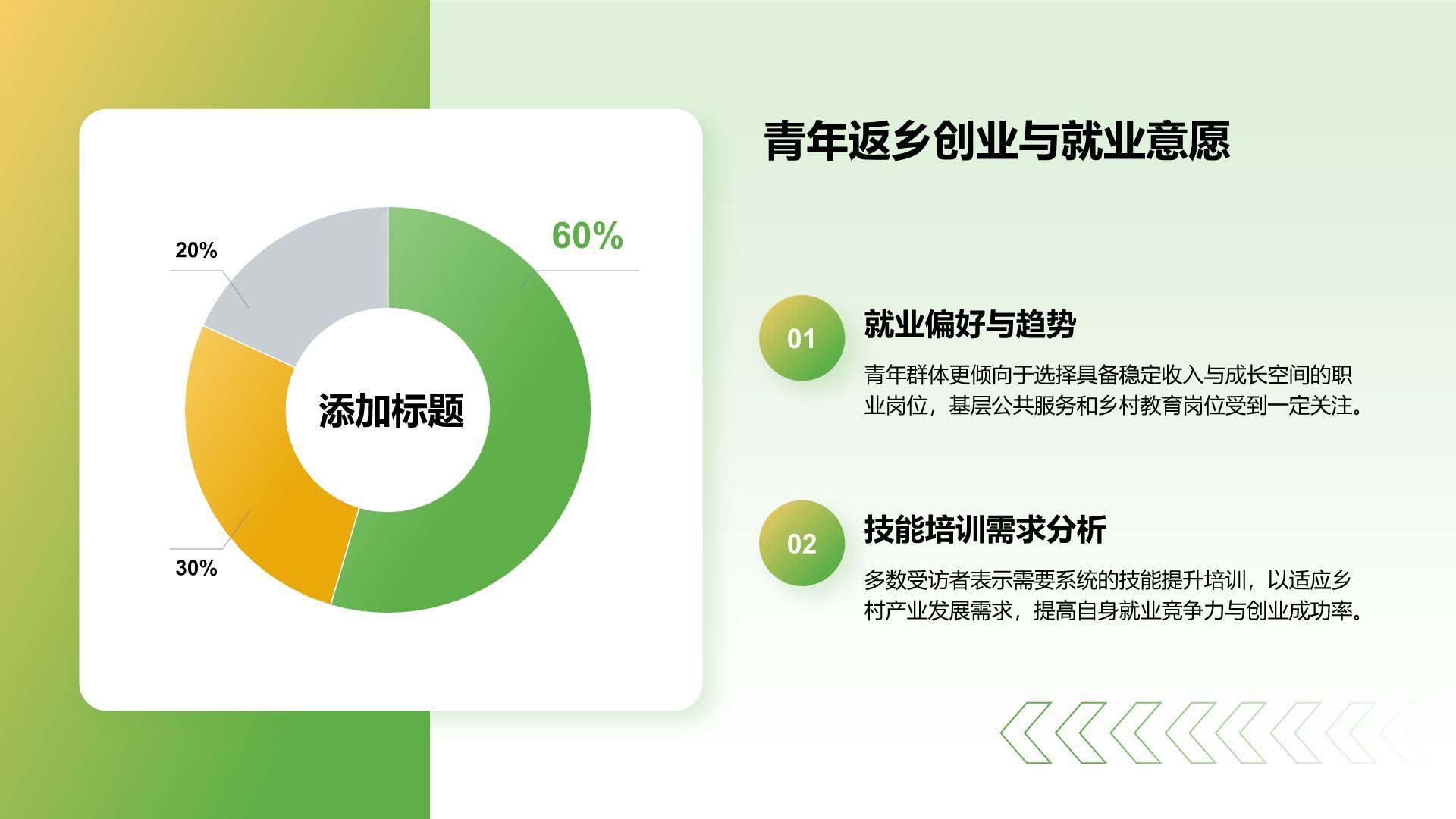 绿色商务风三下乡实践总结汇报PPT模板