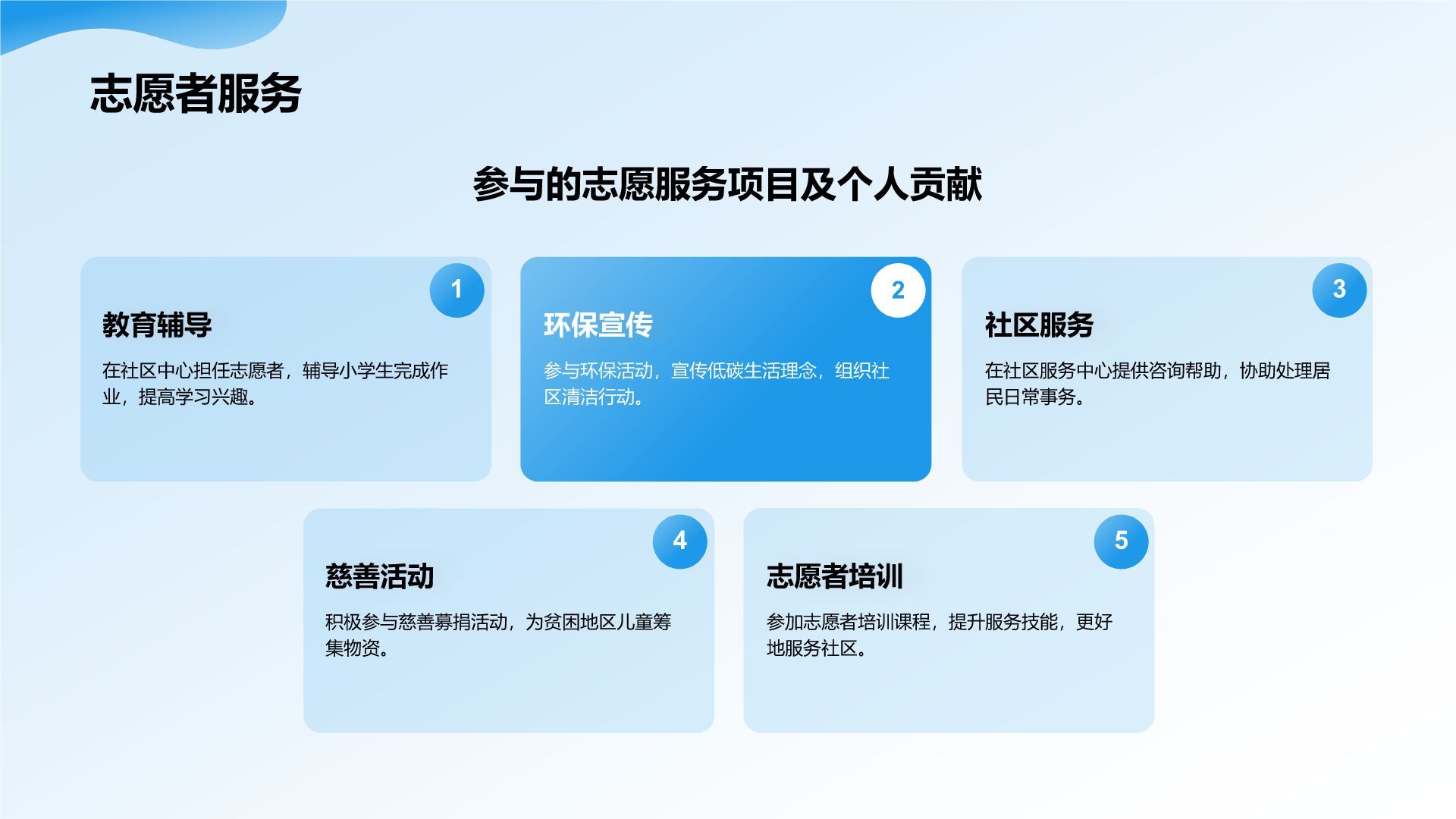 蓝色简约风个人职业简历PPT模板