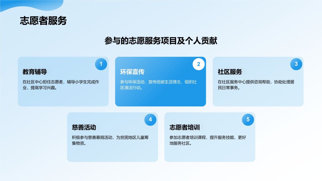 蓝色简约风个人职业简历PPT模板
