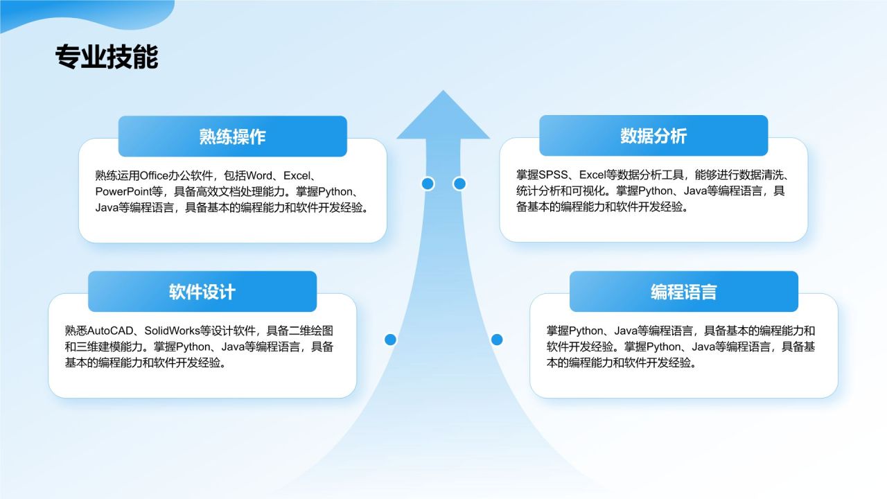 蓝色简约风个人职业简历PPT模板
