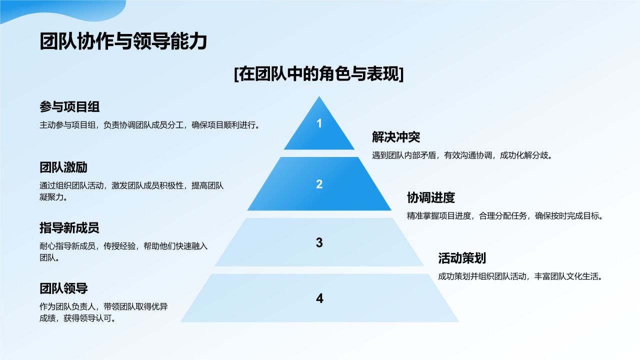 蓝色简约风个人职业简历PPT模板