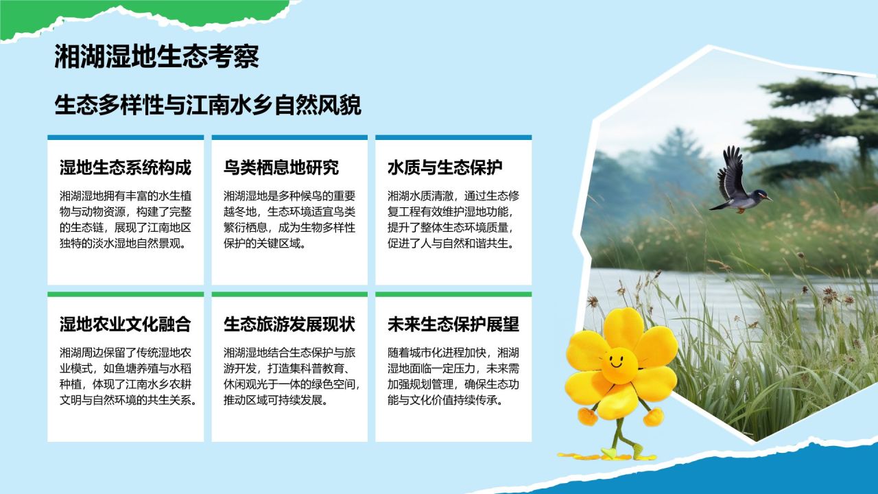 蓝色摄影风杭州自然与人文景点深度探索计划PPT模板