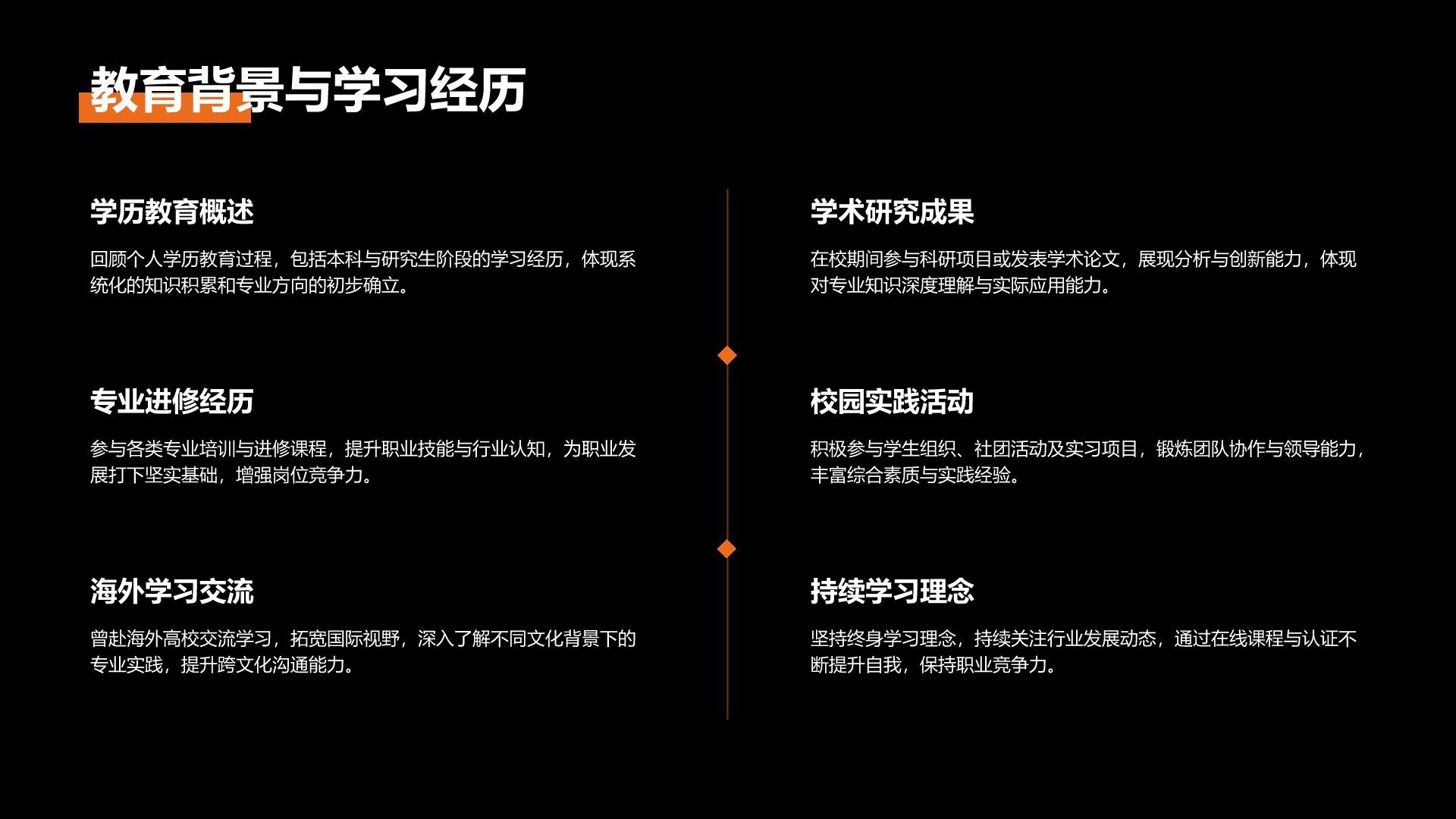 橙色商务风个人简历与作品展示PPT模板