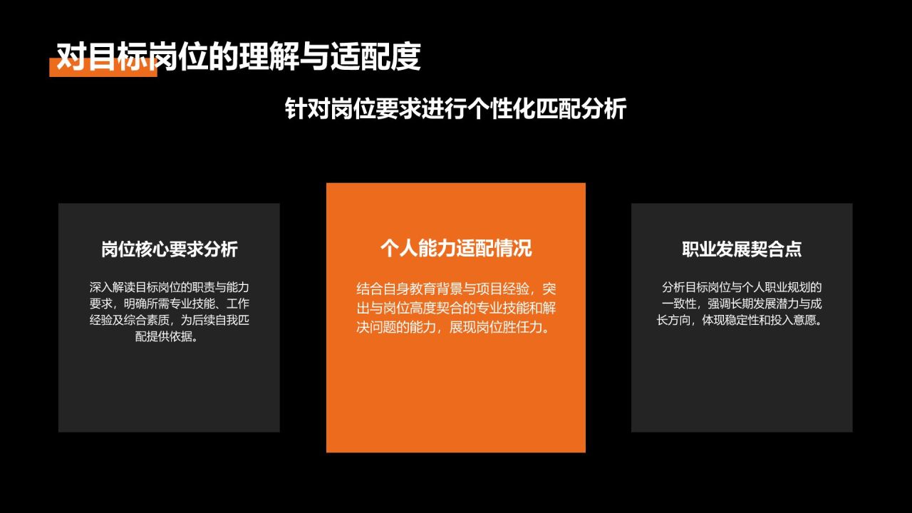 橙色商务风个人简历与作品展示PPT模板
