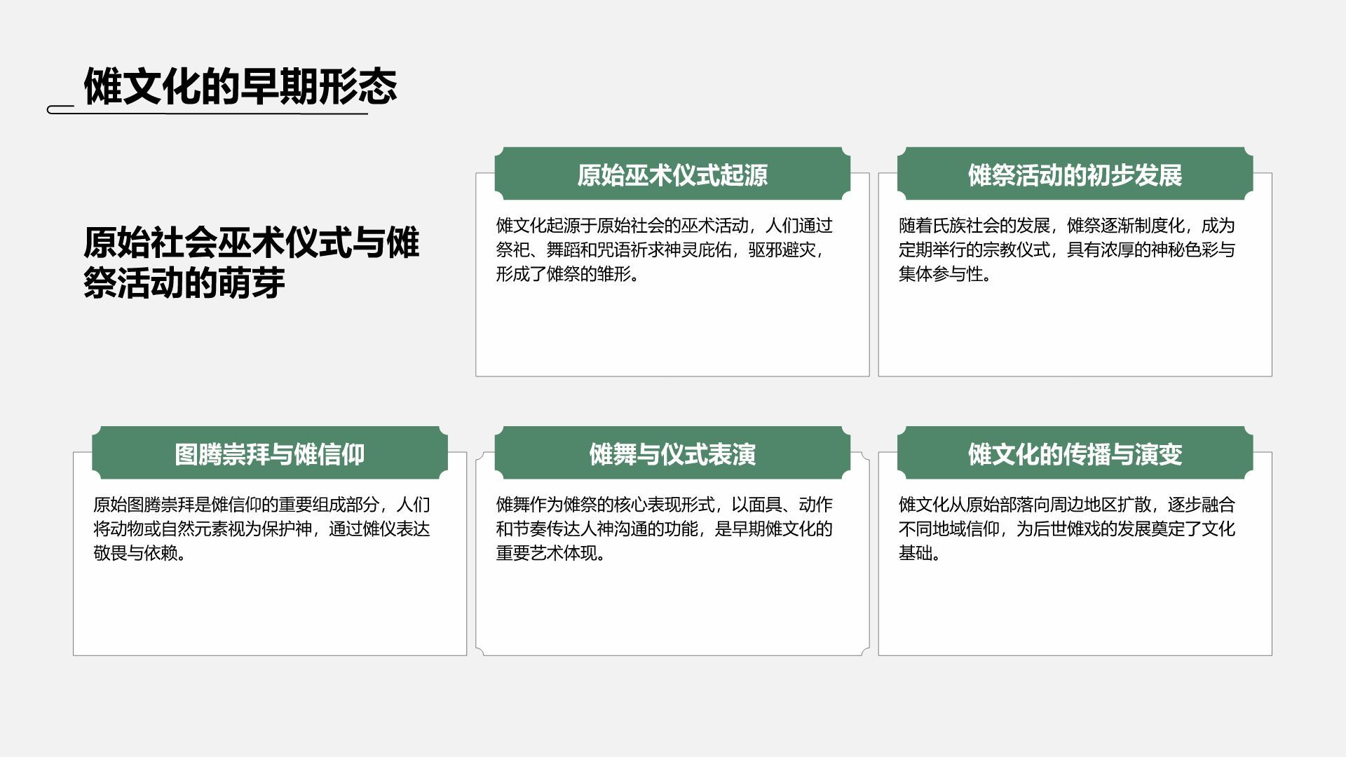 绿色水墨风傩戏的历史与文化价值PPT模板