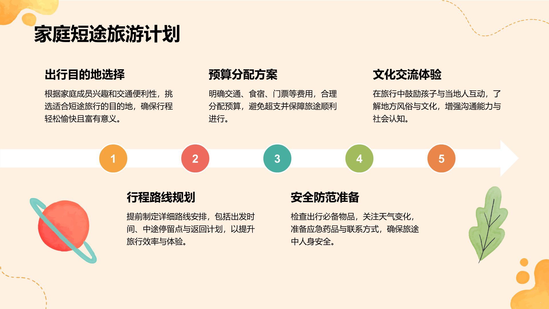 橙色插画风暑假生活以及学习计划PPT模板
