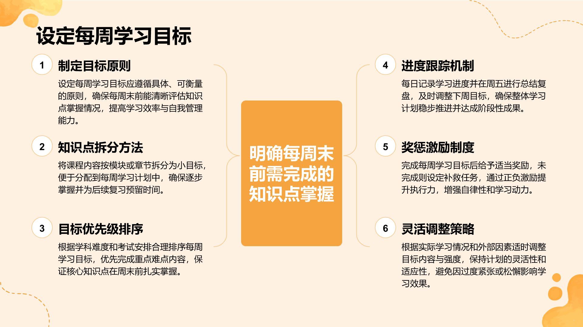 橙色插画风暑假生活以及学习计划PPT模板