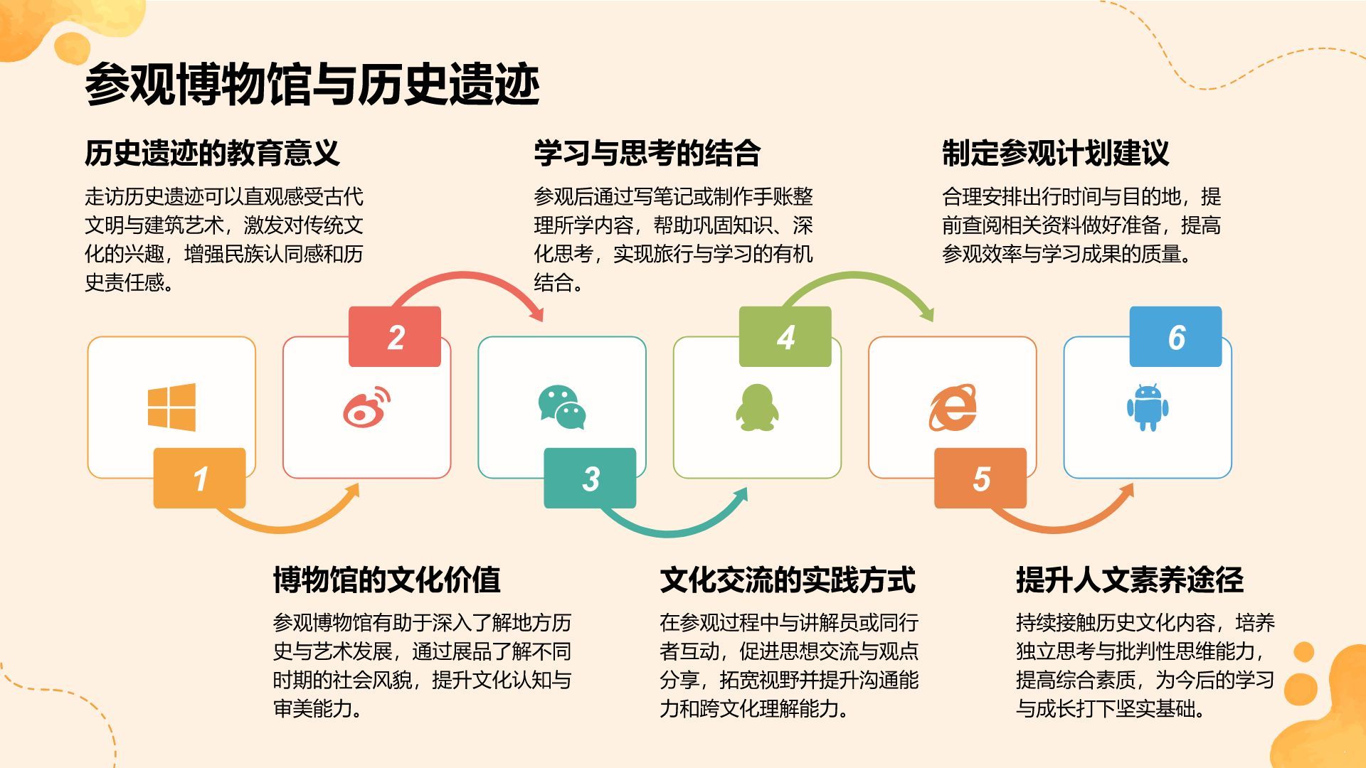 橙色插画风暑假生活以及学习计划PPT模板