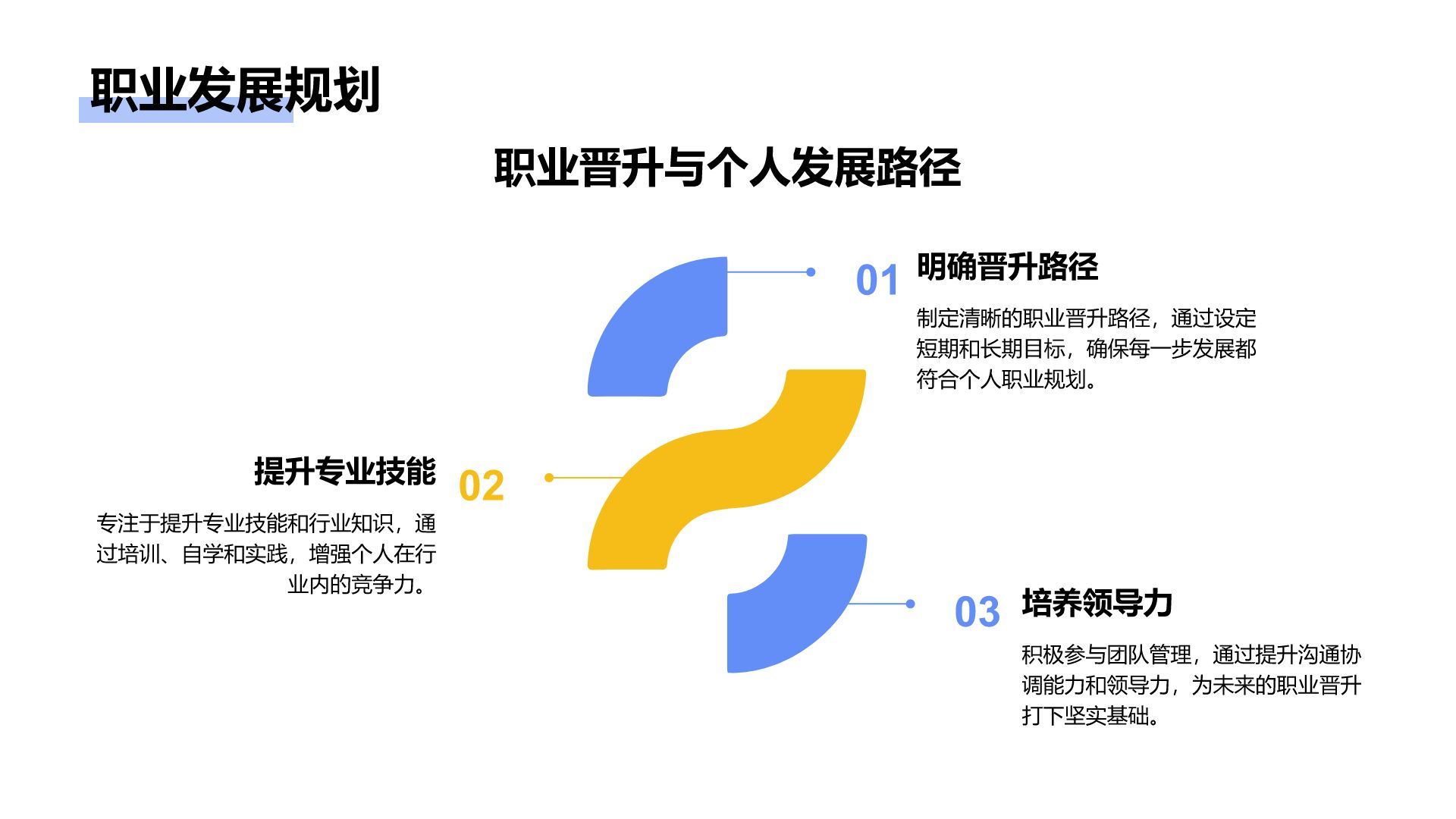 蓝色插画风通用行业竞聘述职汇报PPT模板