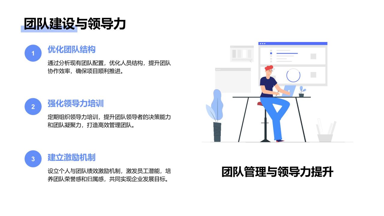 蓝色插画风通用行业竞聘述职汇报PPT模板