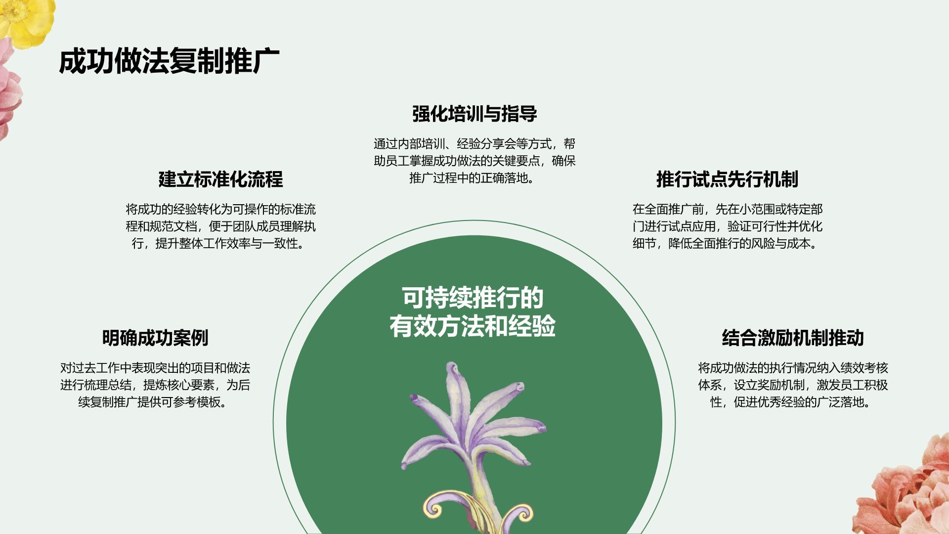 绿色插画风通用行业工作总结汇报PPT模板