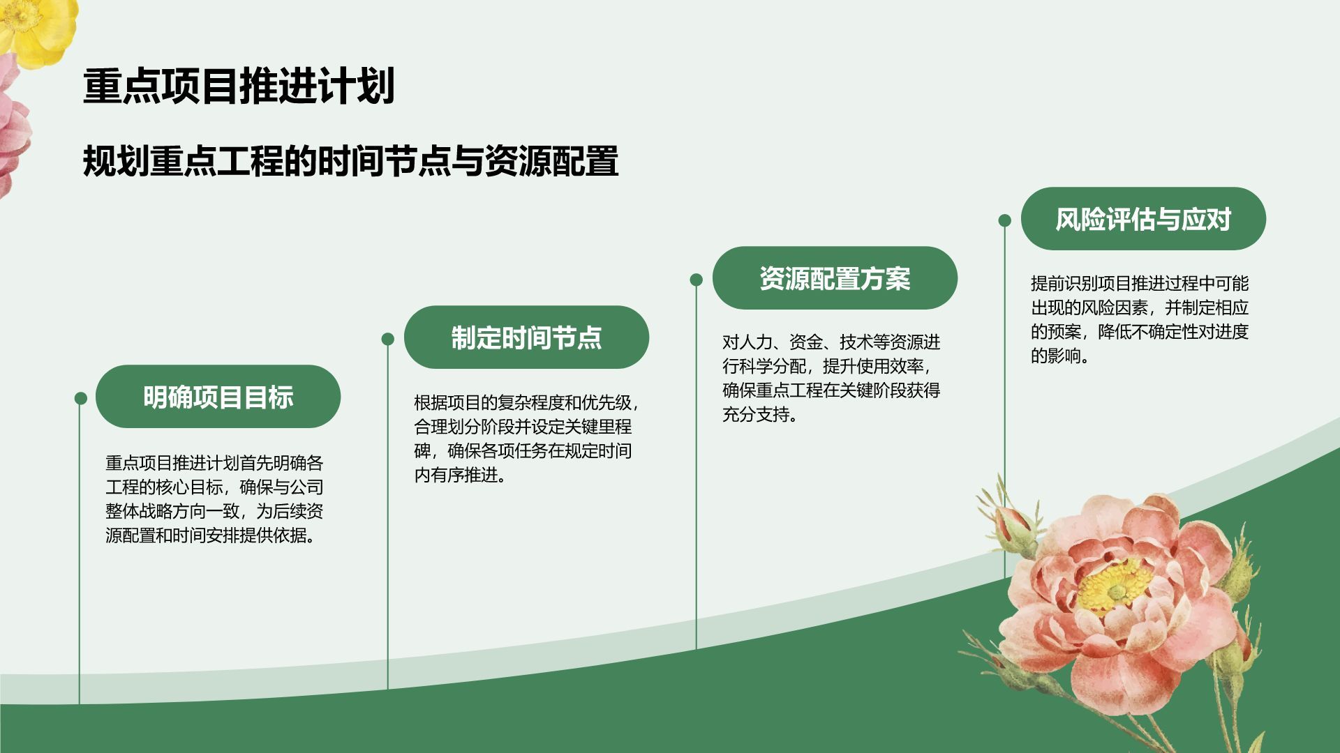 绿色插画风通用行业工作总结汇报PPT模板