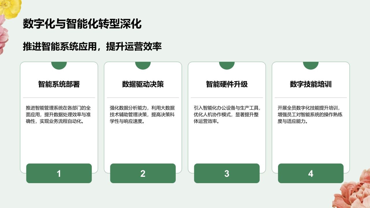 绿色插画风通用行业工作总结汇报PPT模板
