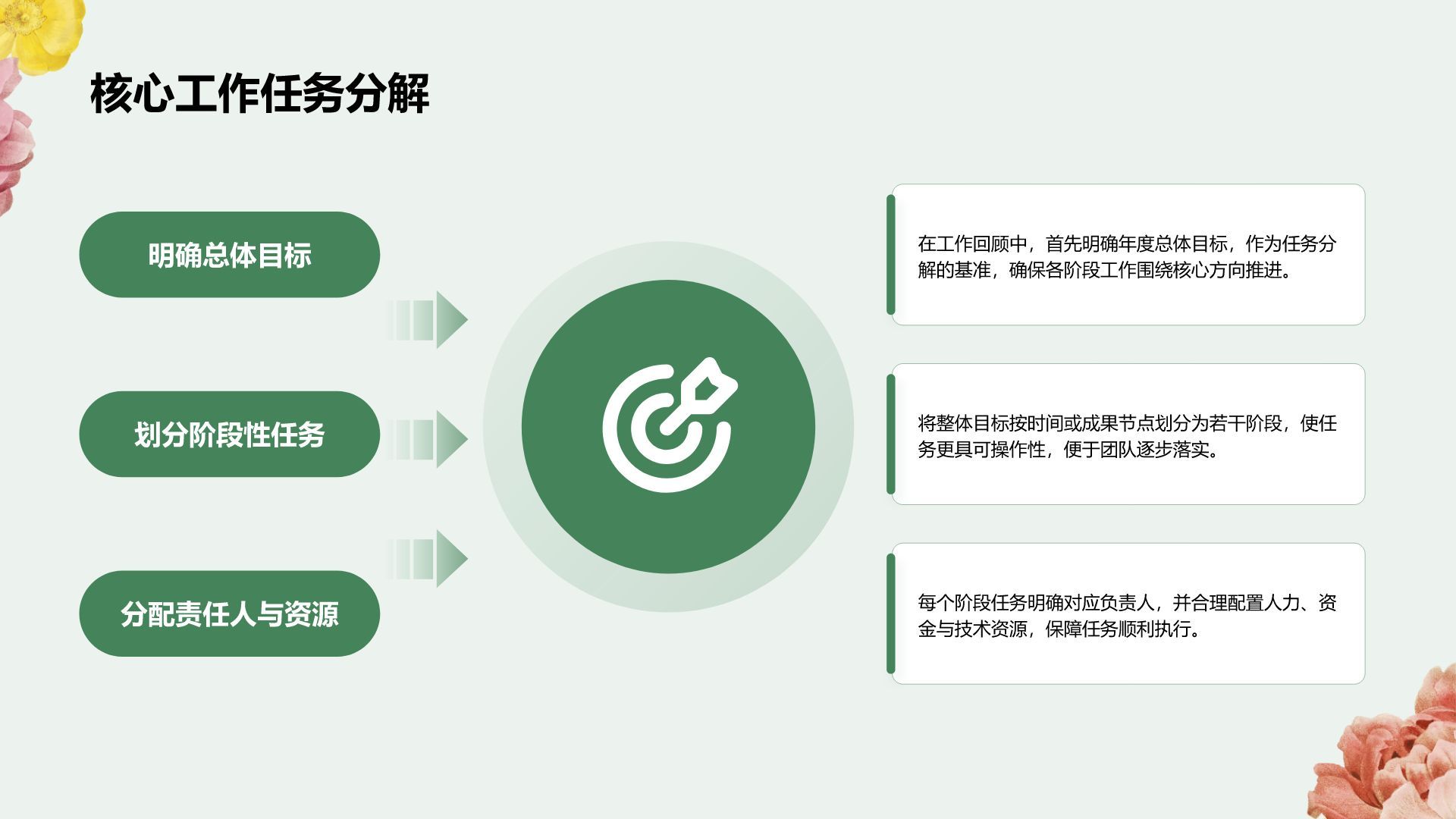 绿色插画风通用行业工作总结汇报PPT模板