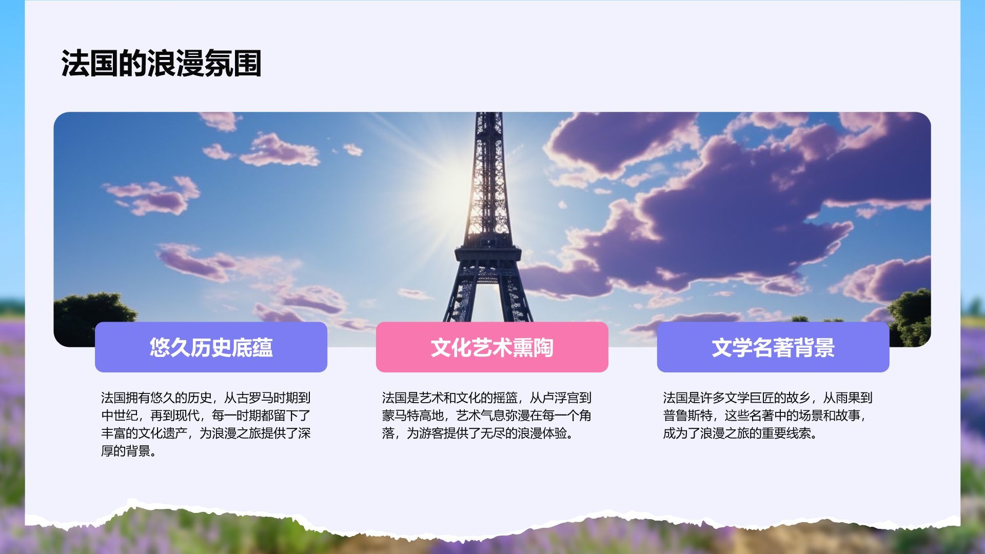 蓝色摄影风法国浪漫之旅经典路线规划PPT模板