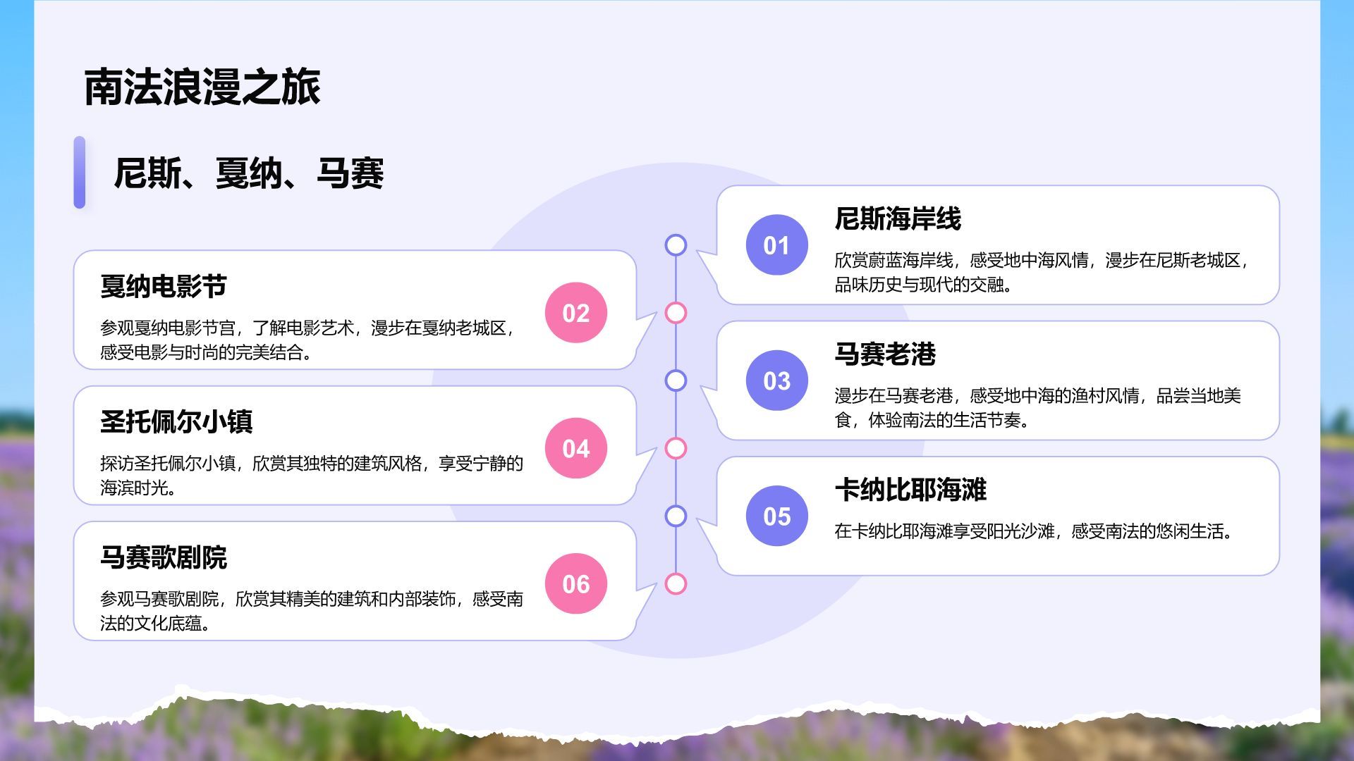 蓝色摄影风法国浪漫之旅经典路线规划PPT模板