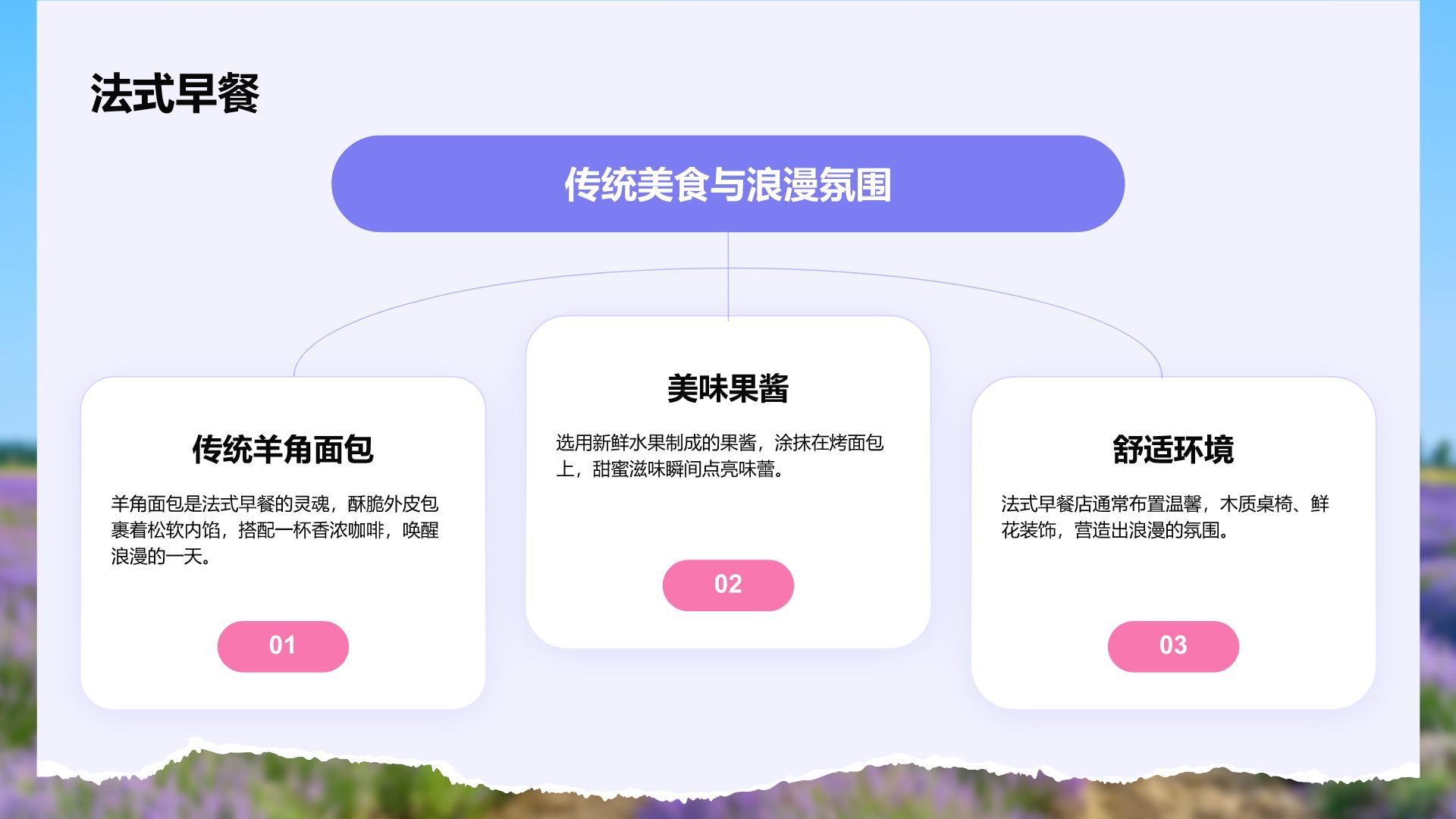 蓝色摄影风法国浪漫之旅经典路线规划PPT模板
