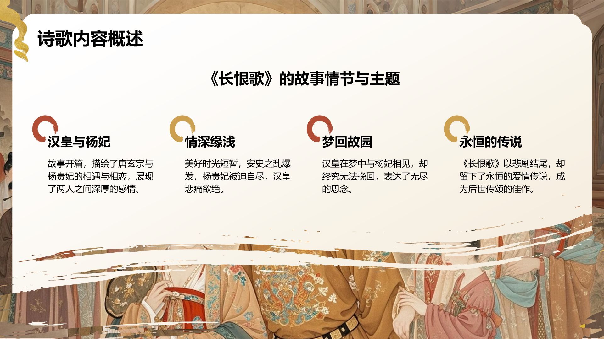 红色复古风《长恨歌》赏析与作者背景PPT模板